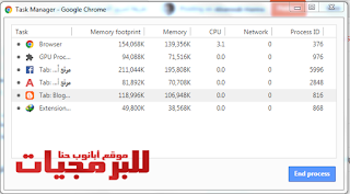 طريقة تسريع التصفح على جوجل كروم