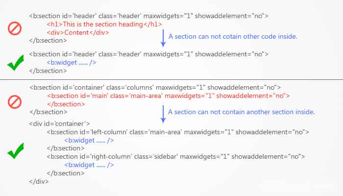 Blogger - section valid and invalid Blogger - section valid and invalid