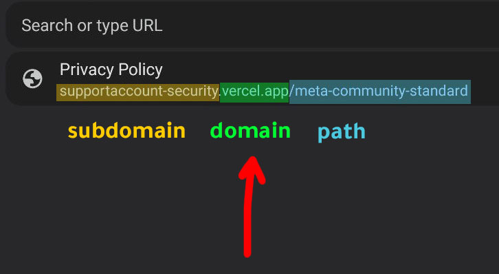the complete phishing url the complete phishing url