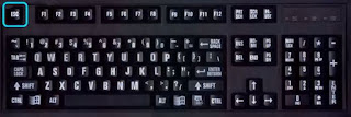 Escape key abbreviated to Esc for exit out of menus