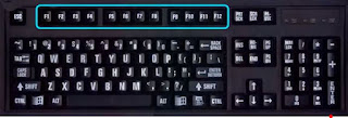 f keys for windows desktop computers f1 f2 f3 f4 f5 f6 f7 f8 f9 f10 f11 f12