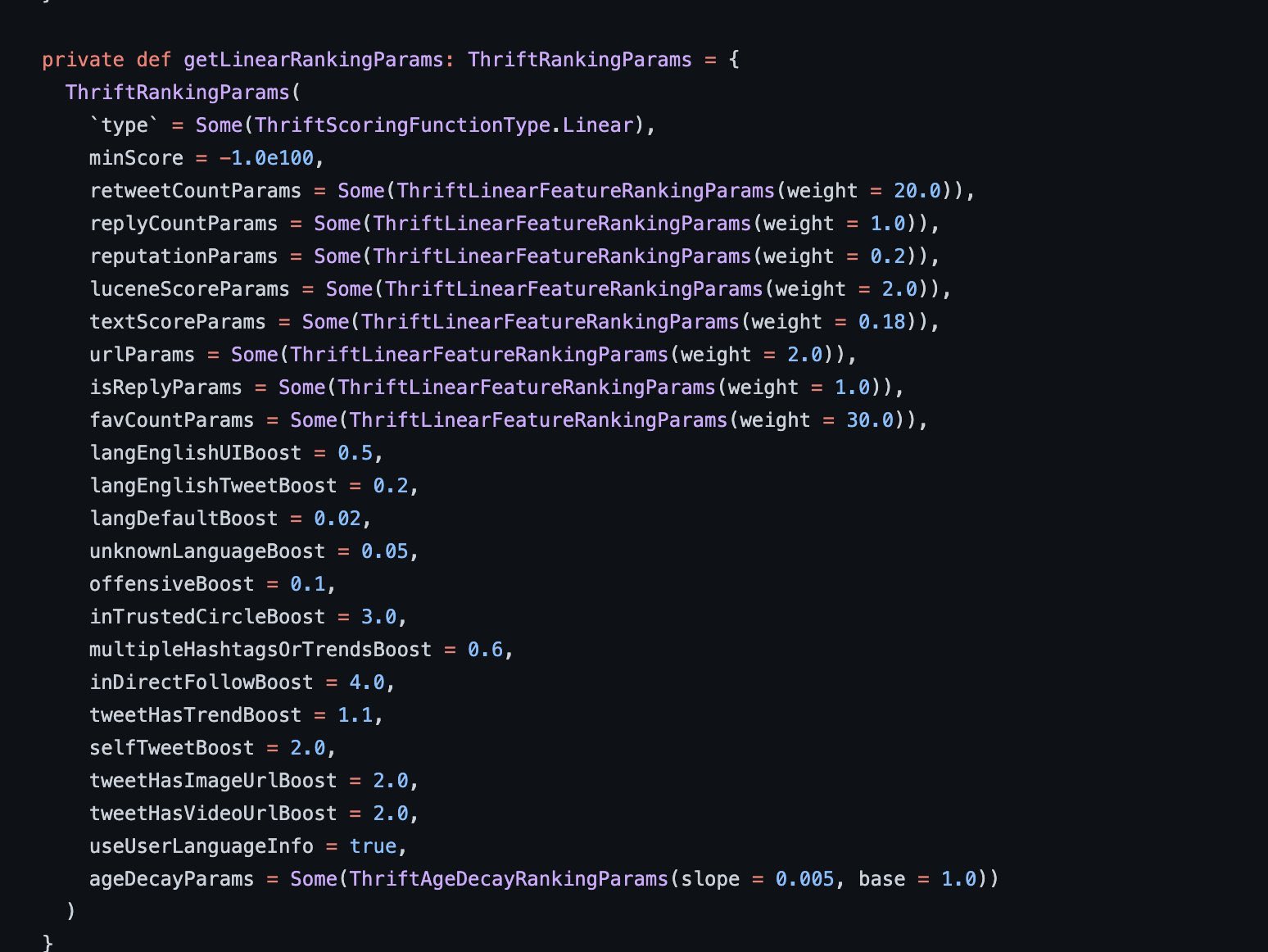 10 Things we knew from open-sourced Twitter algorithm