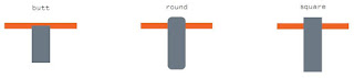 linecap html5 canvas