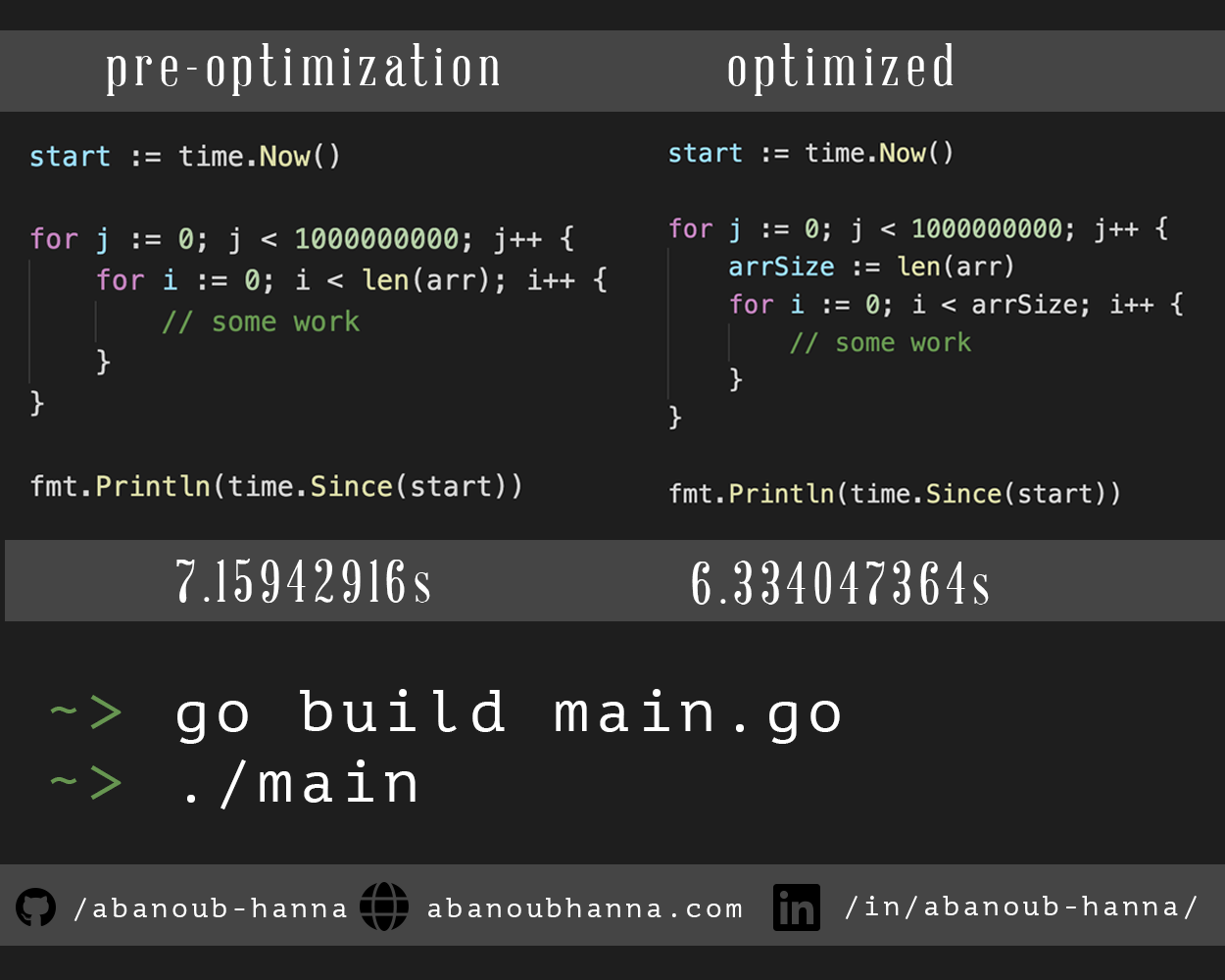 loop optimization loop optimization