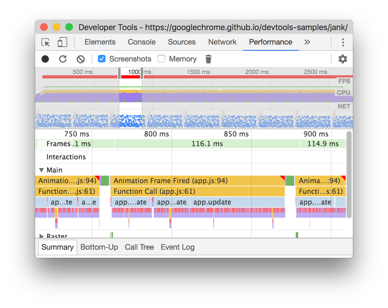 All Javascript Optimization Tips & Techniques