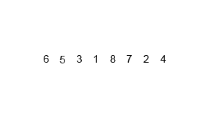 صورة توضح خطوات خوارزمية الترتيب merge sort بشكل متحرك صورة توضح خطوات خوارزمية الترتيب merge sort بشكل متحرك