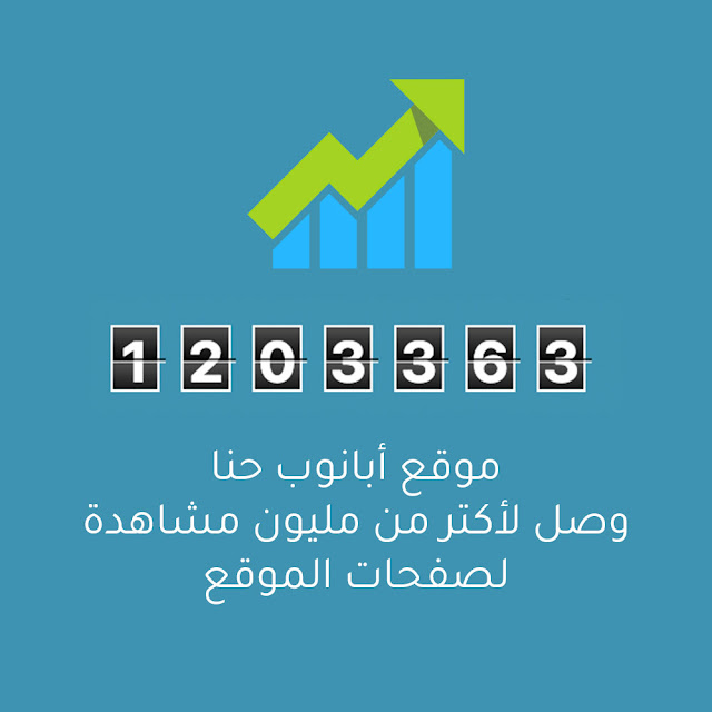 the website got 1 million pageviews the website got 1 million pageviews