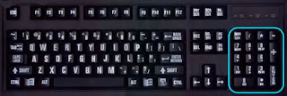 ازرار ادخال الأرقام - Numeric Keypad