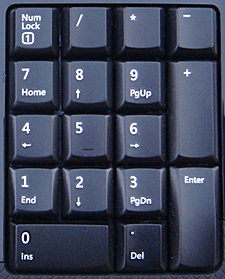 numeric keypad num lock key - كيبورد ادخال الارقام numeric keypad num lock key - كيبورد ادخال الارقام