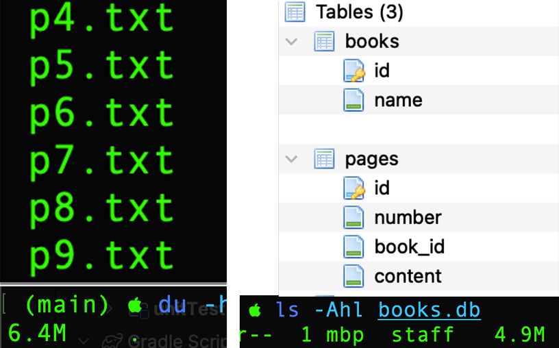 plain text files vs sqlite plain text files vs sqlite