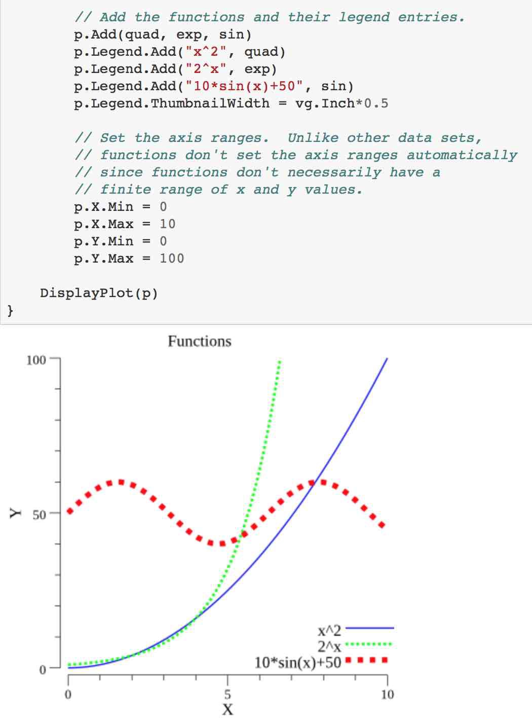 plot images in igo plot images in igo