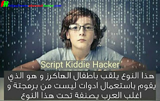 Script Kiddie Hacker Script Kiddie Hacker