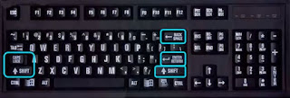 الأزرار الخاصة بالتنظيم فى الكيبورد مثل backspace, shift, caps lock, and enter