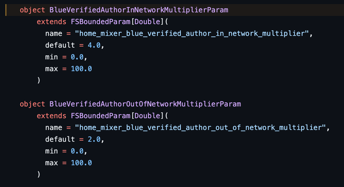 Twitter algorithm: blue gives more reach Twitter algorithm: blue gives more reach